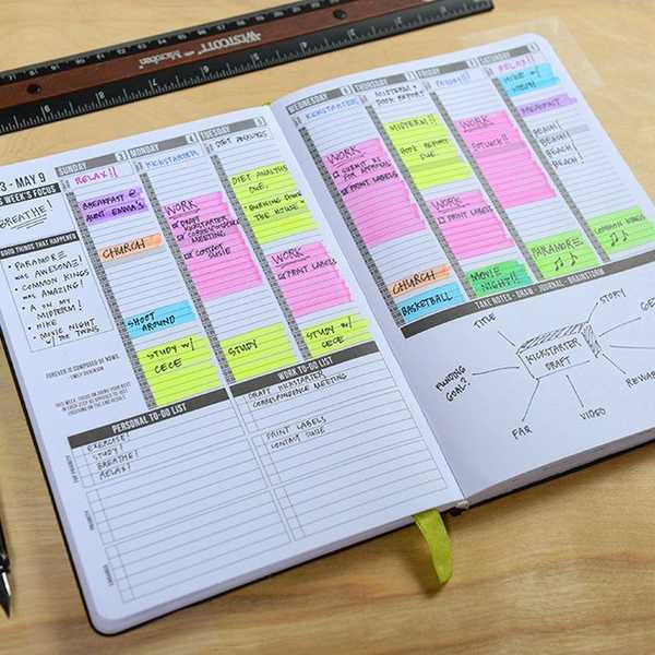 5 Frequent Occurrences When You’re A Routine-Oriented Person