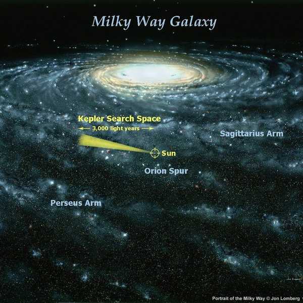 Humanity's Infinitesimal Existence And The Universe