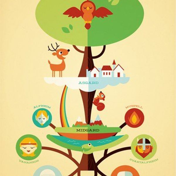 Yggdrasil: The World Tree