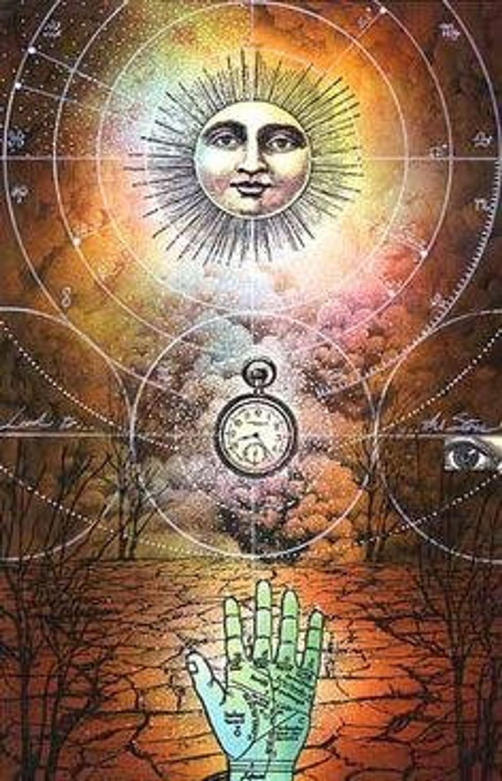 Horoscopes—Are You Reading Them Wrong?