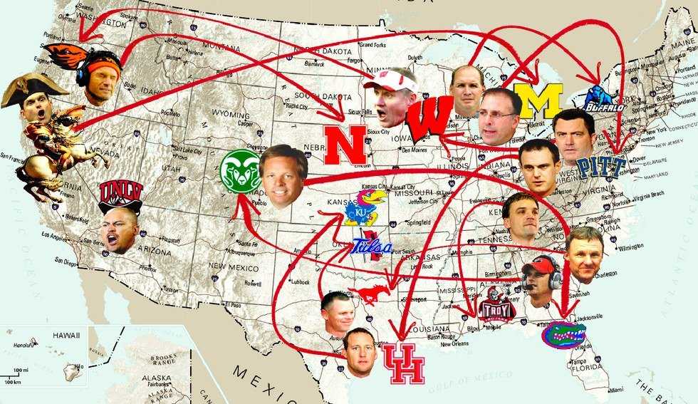 Top Head Coaching Vacancies And Predictions