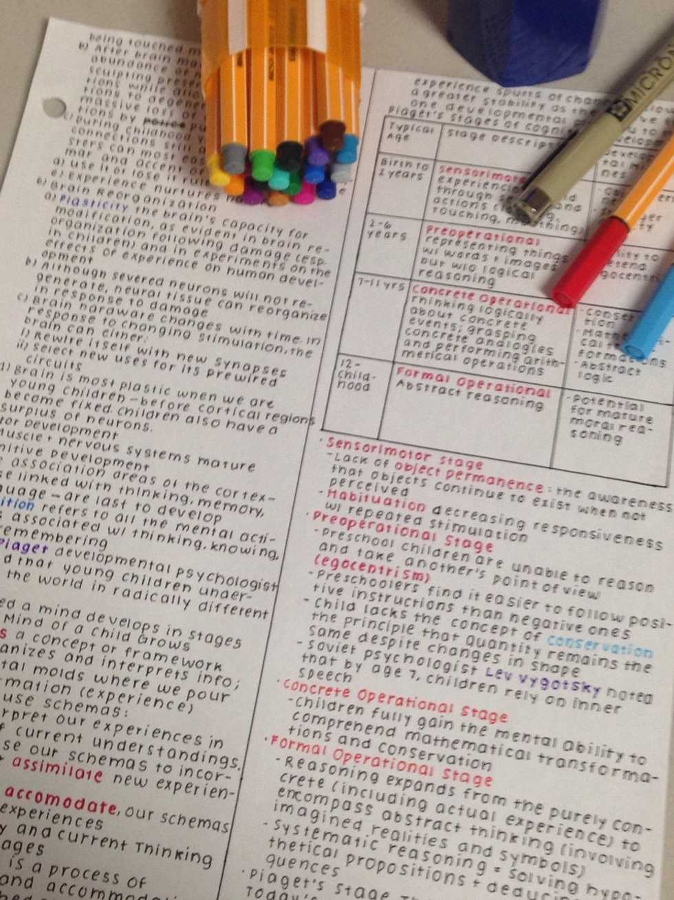 3 Tips To Managing Your Finals