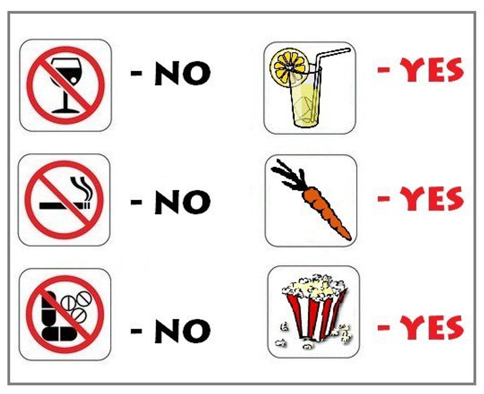 No-No November: On Alcohol Consumption In College