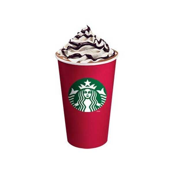 Why The "Red Cup" Supports Christianity