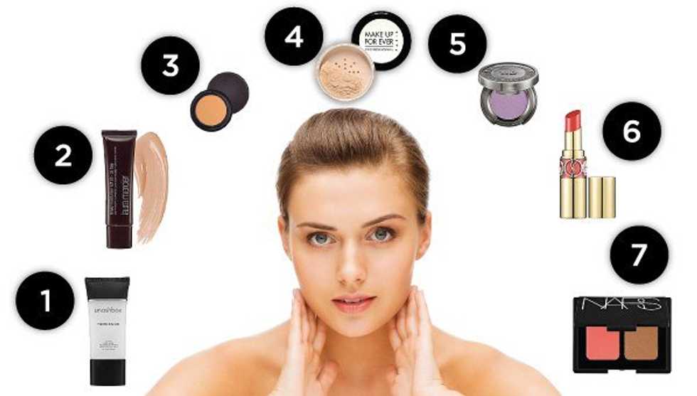 In Defense Of Makeup
