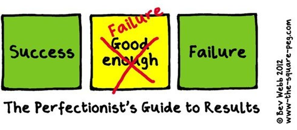 The Struggles Of Perfectionism