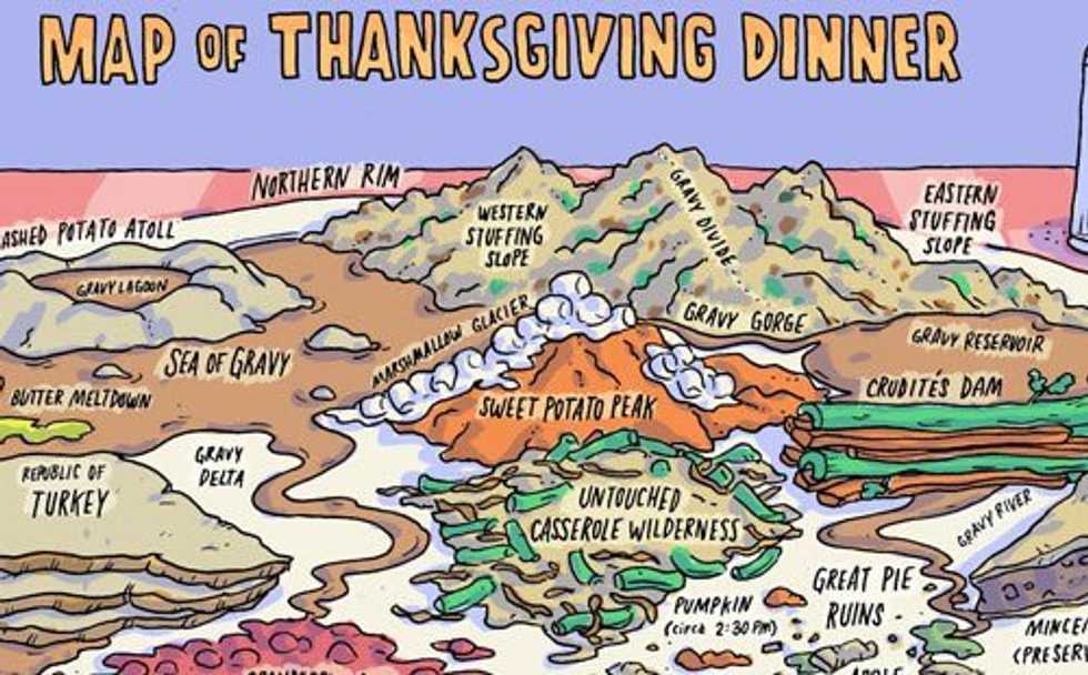 Thanksgiving Food Is Overrated