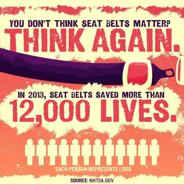 Seat Belt Safety Is Priority