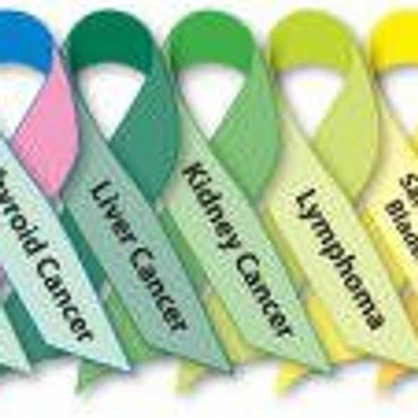Five Things Cancer Needs, Other Than the Finger