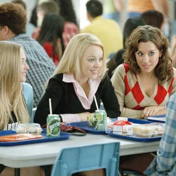 What High School Taught Me About Myself