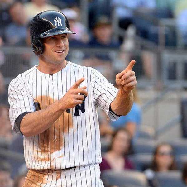 New York Yankees Off-Season Outlook