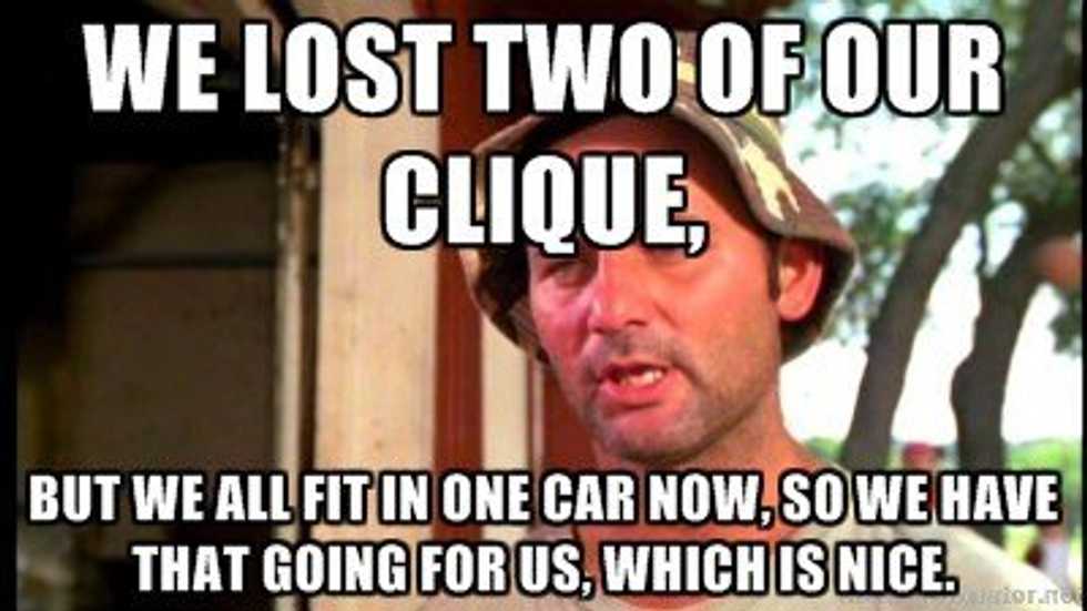 Cliques In College: Clique or Cult?