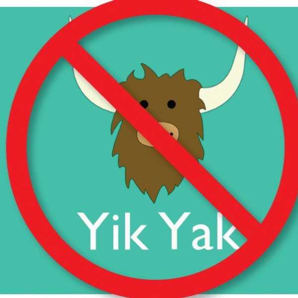 Yik Yak: A Playground for Bullying and Deception