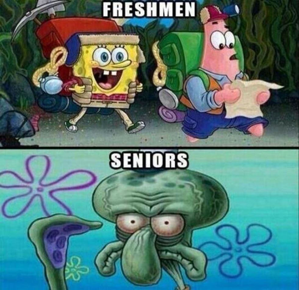 Stages Of College Excitement