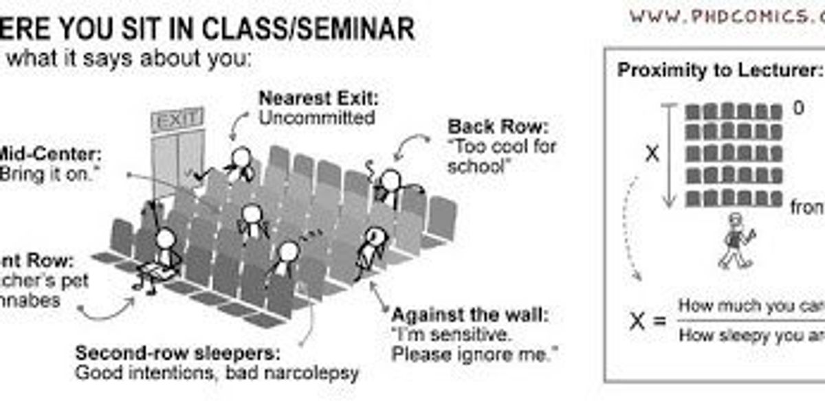 Normal Class Life Seven Types of Students You Saw On The First Day Of Class | The Odyssey ...