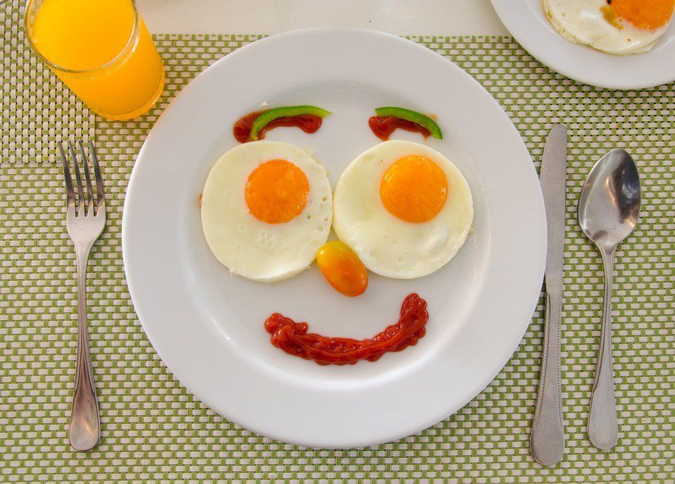 What Your Breakfast Says About You