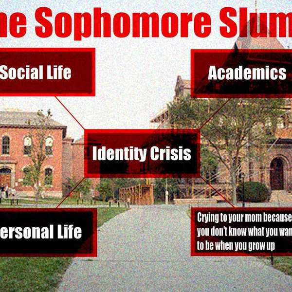Freshmen: Five Things to Do Now to Avoid the Sophomore Slump