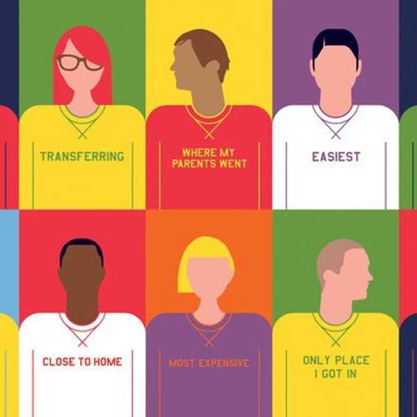 Why I'm Grateful I Chose A College Where I Knew No One