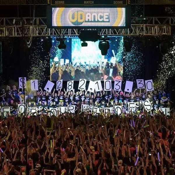 The Year UDance Broke 1 Million For Childhood Cancer