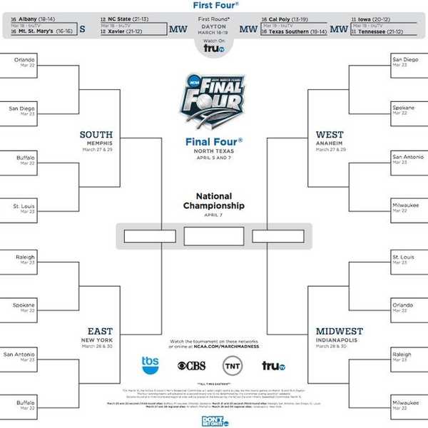 How To: March Madness Brackets