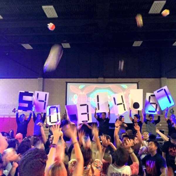 Aztec Dance Marathon