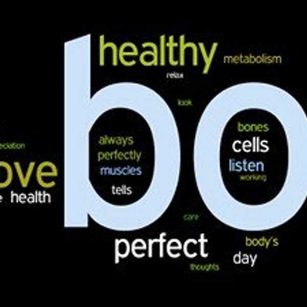 A Healthier Body Image Part 1