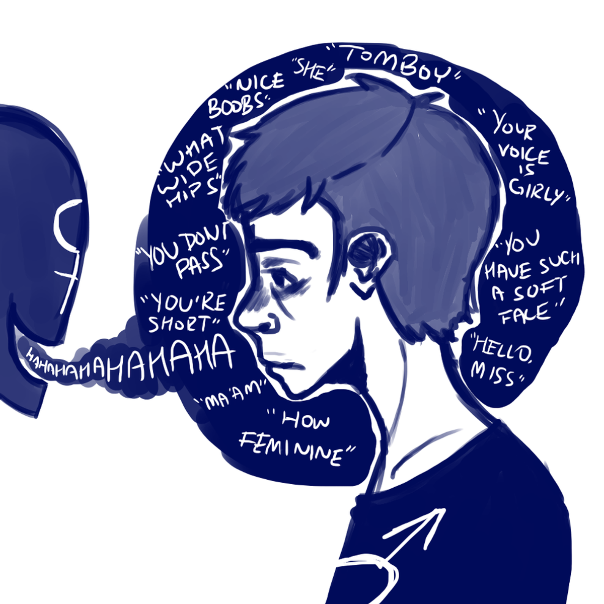 Perspective On Pronouns