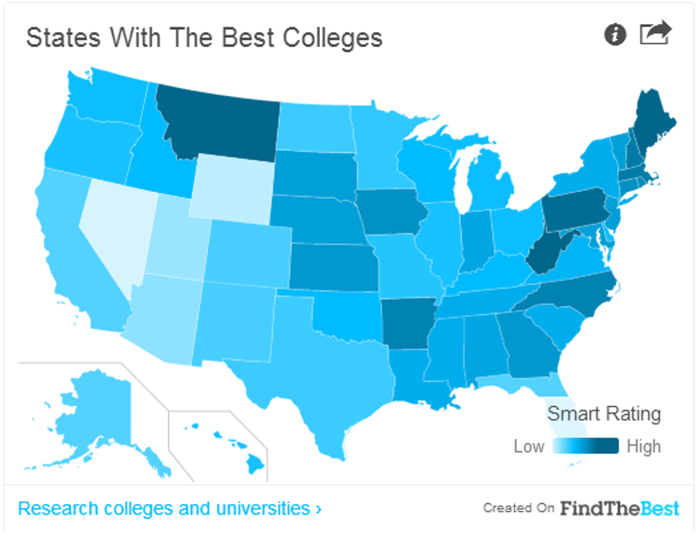 West Virginia Tops List of States with Best Colleges