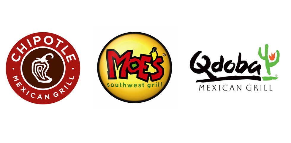 Chipotle vs. Moe's vs. Qdoba