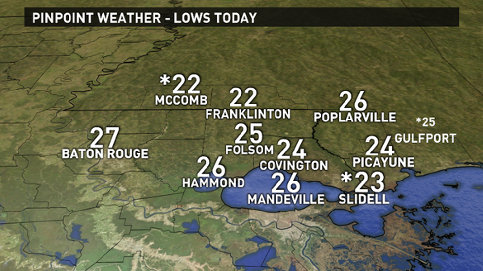 An Ode To Cold Weather