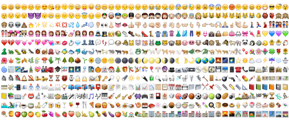 What Your Most Used Emoji Says About You