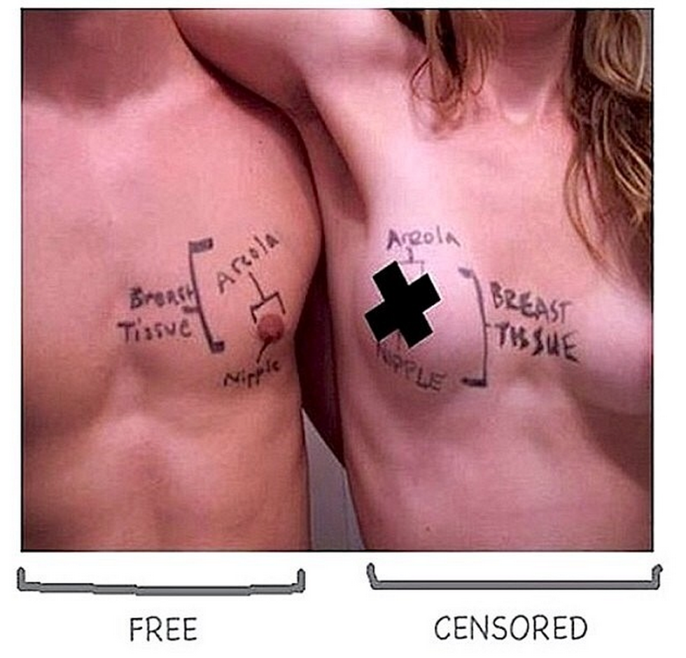 Wait...Why Do My Nipples Need To Be Freed?