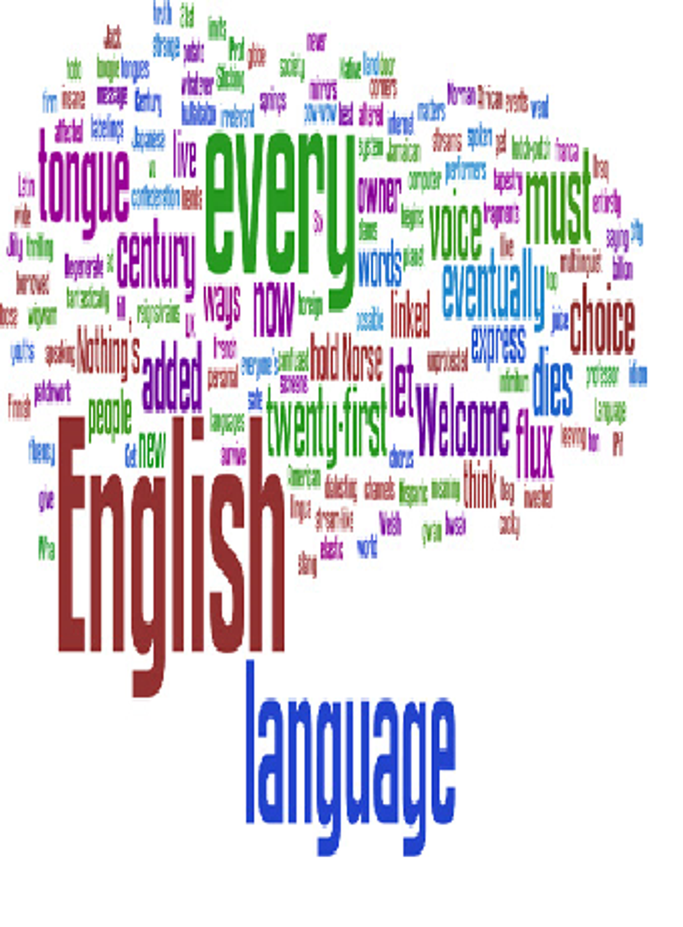 Marvels Of The English Language