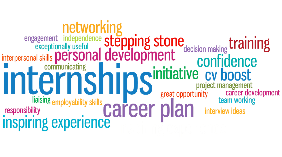 Why Taking An Internship Is Important Before Graduating