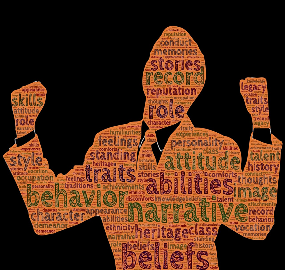 Who Am I?- Investigating My Identity