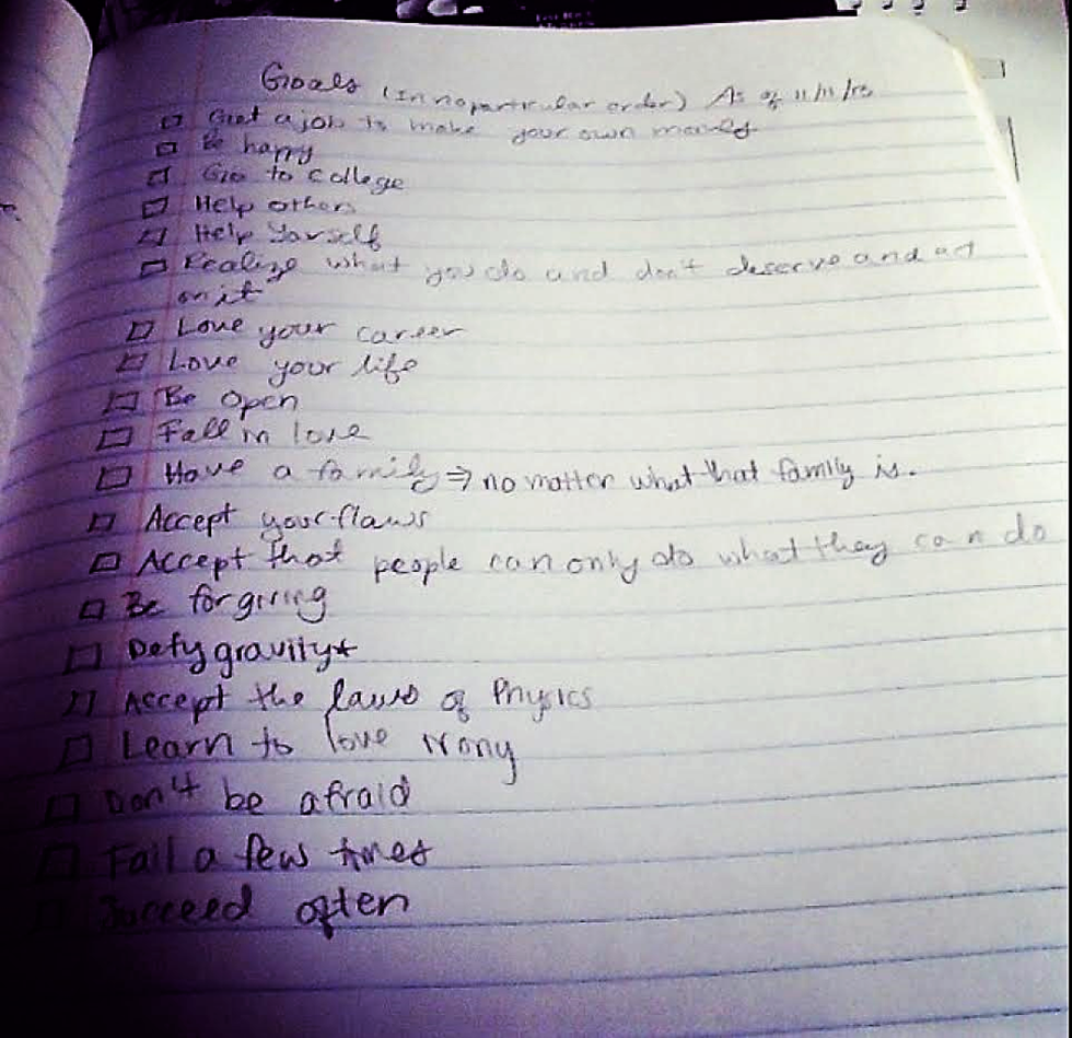 A Brief And Honest Reflection Of My Journey Thus Far