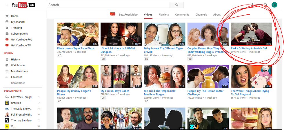 6 Things Wrong With Buzzfeed’s “Perks Of Dating A Jewish Girl”