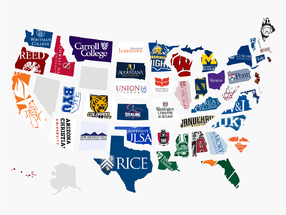 How To Choose The Best College For You | The Odyssey Online