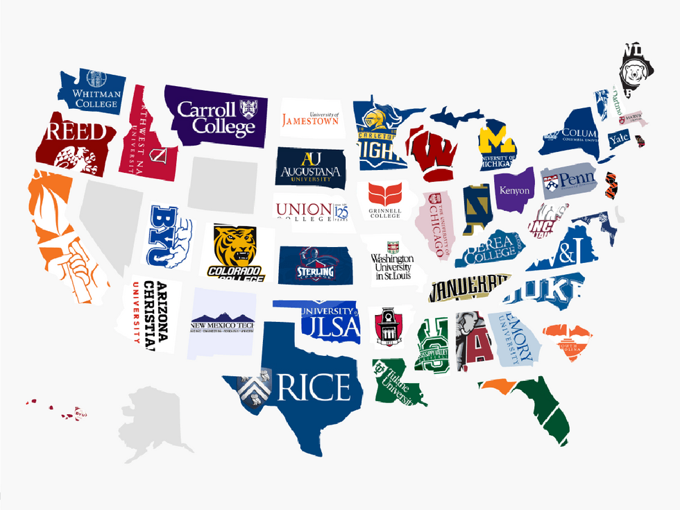 How To Choose The Best College For You