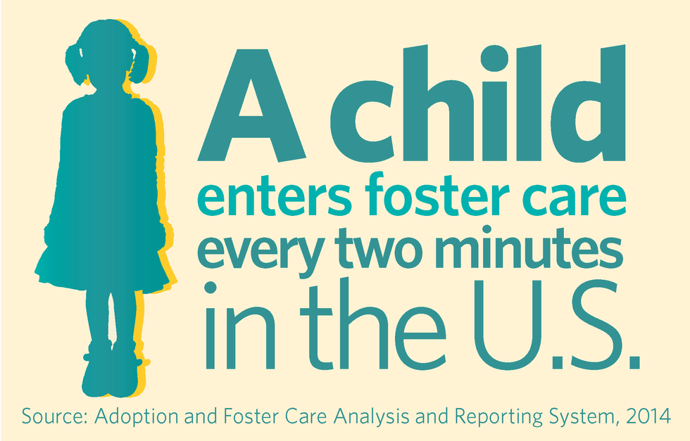 5 Things You Don't Know About Foster Children