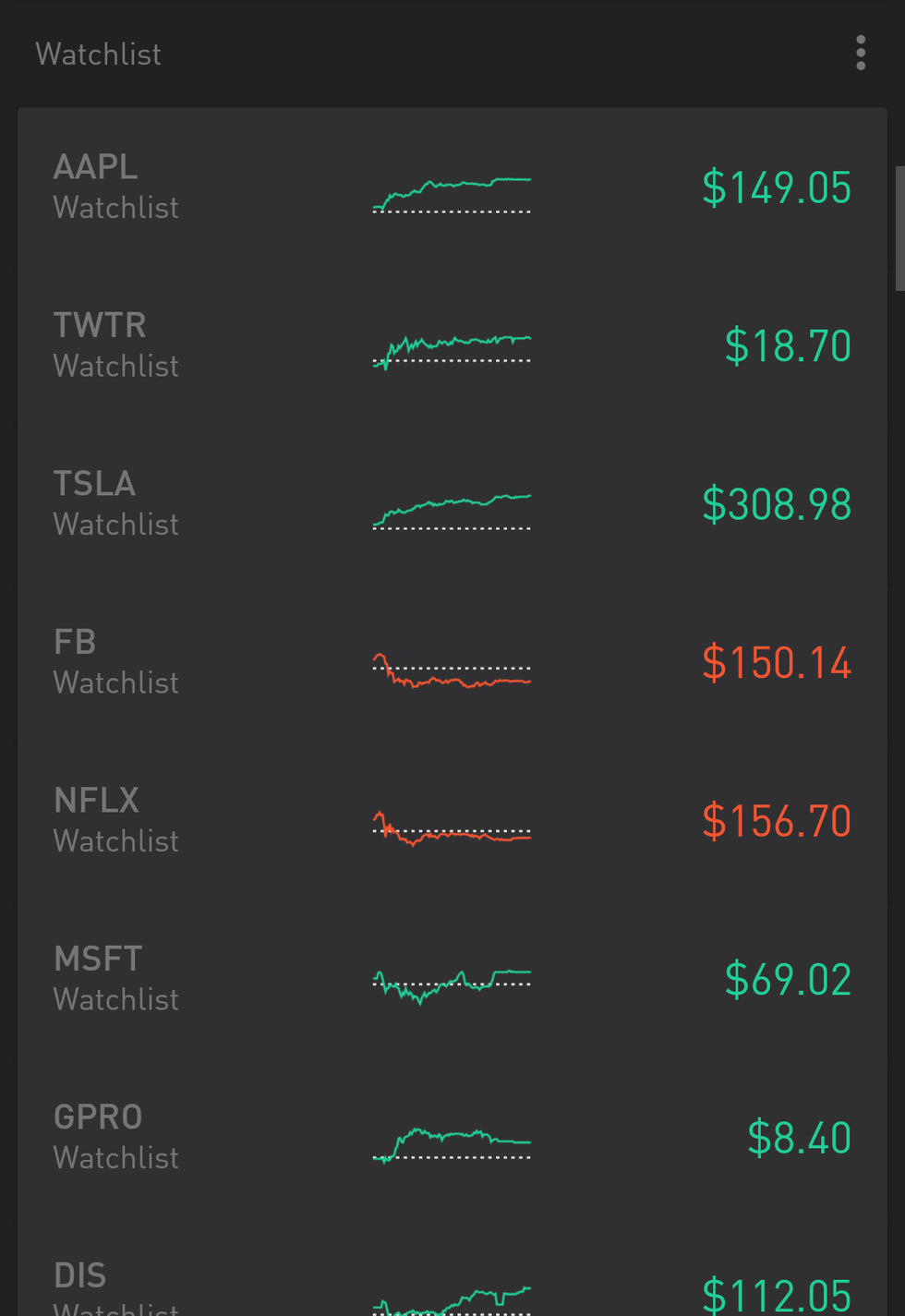 Robinhood...Give it a Try