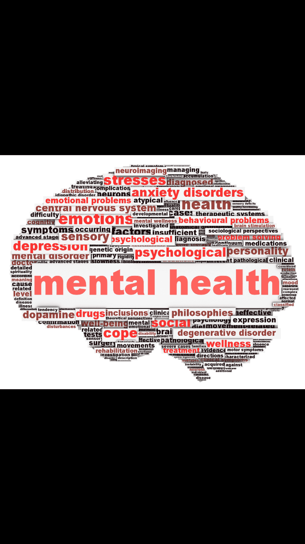 DEPRESSION & ANXIETY