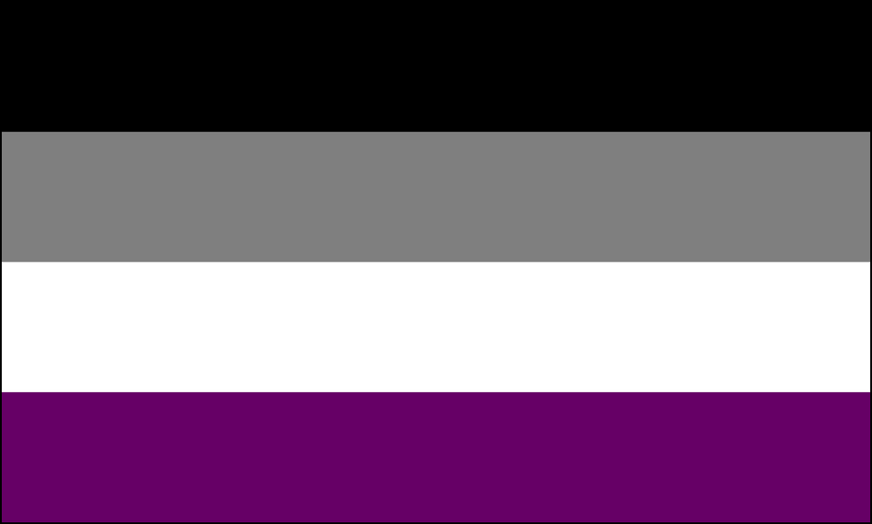 Asexuality: I Do Exist