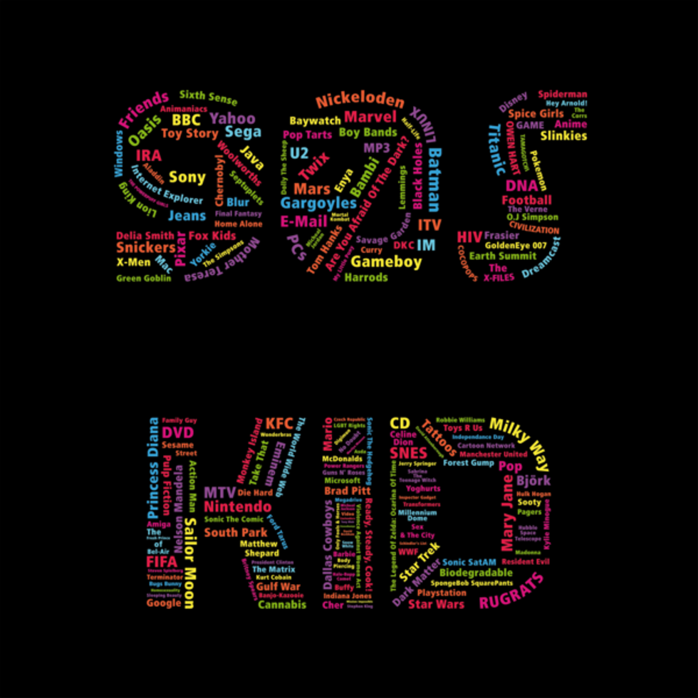 My Favorite Childhood TV Shows and What They Taught Me