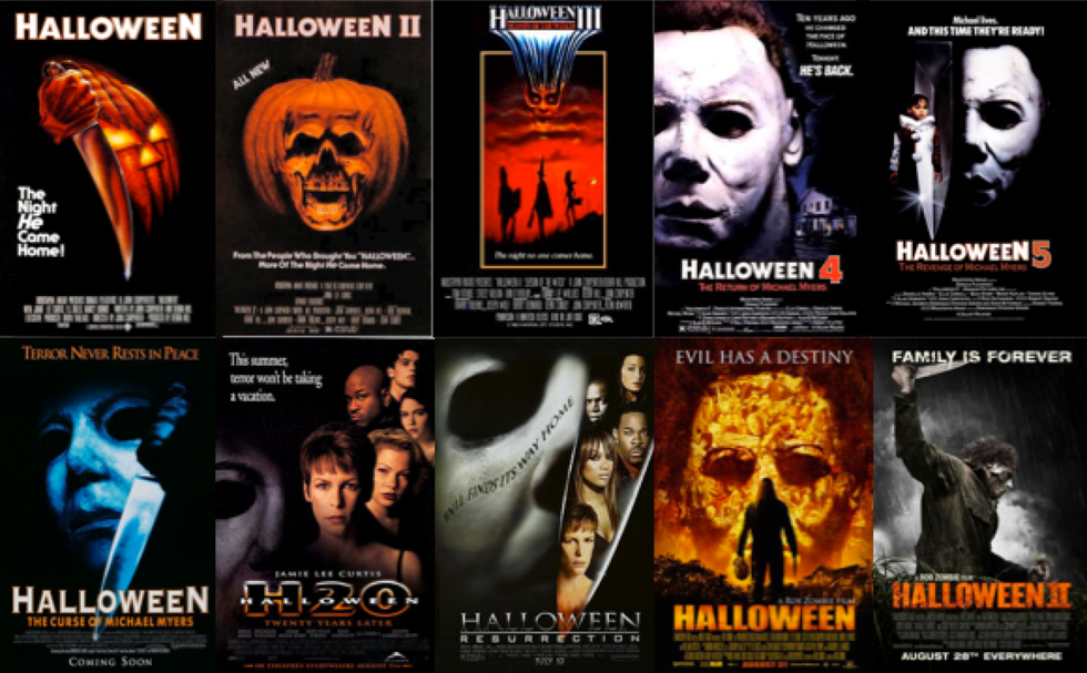 Ranking The Halloween Movie Series