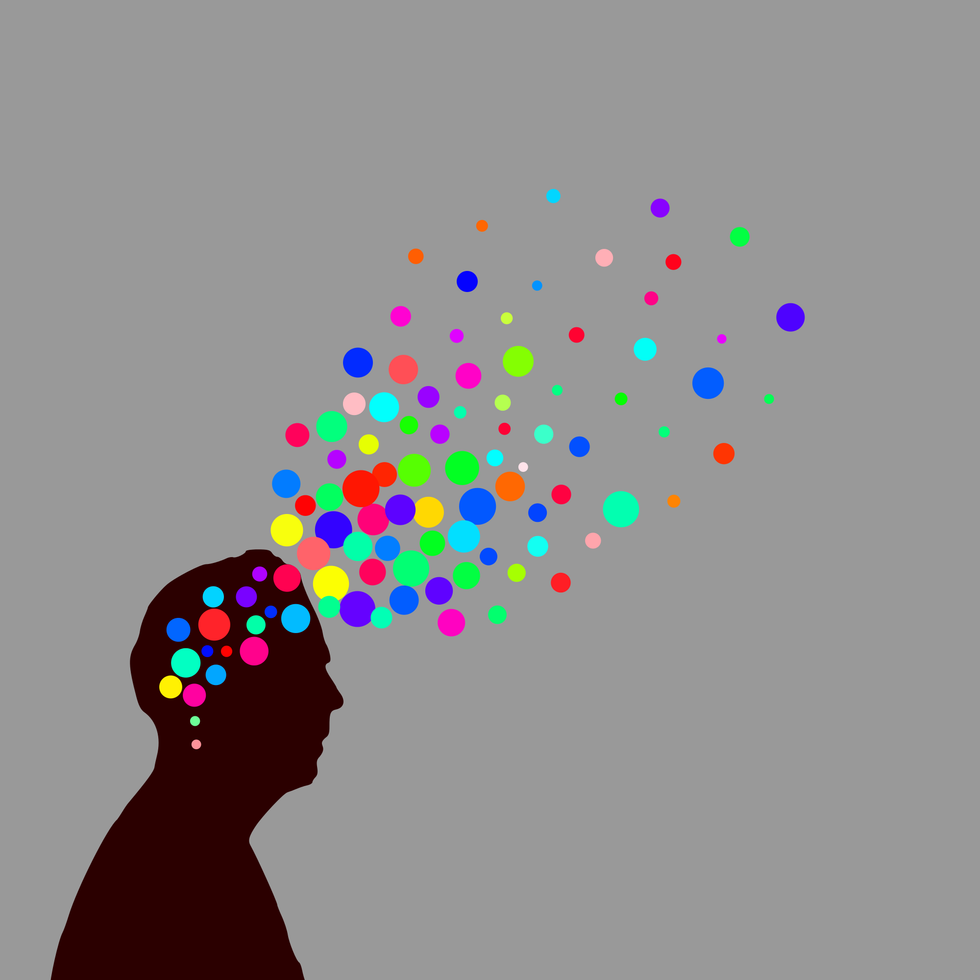 Thoughts, Feelings, Questions