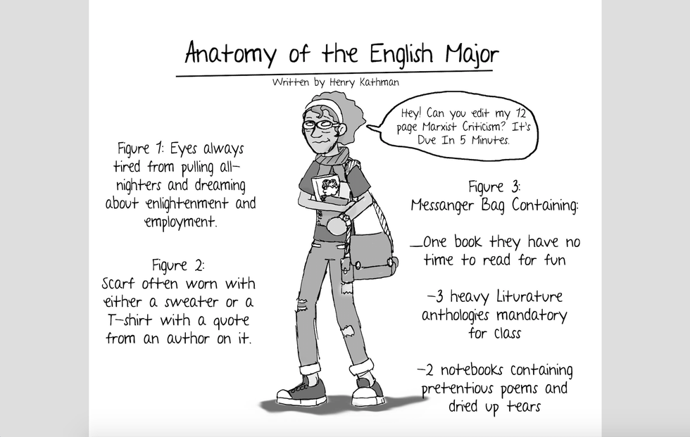 5 Songs That Describe The Life Of An English Major