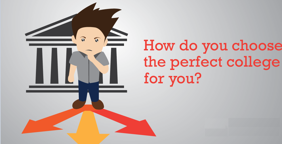 How to Choose the Best College for You?