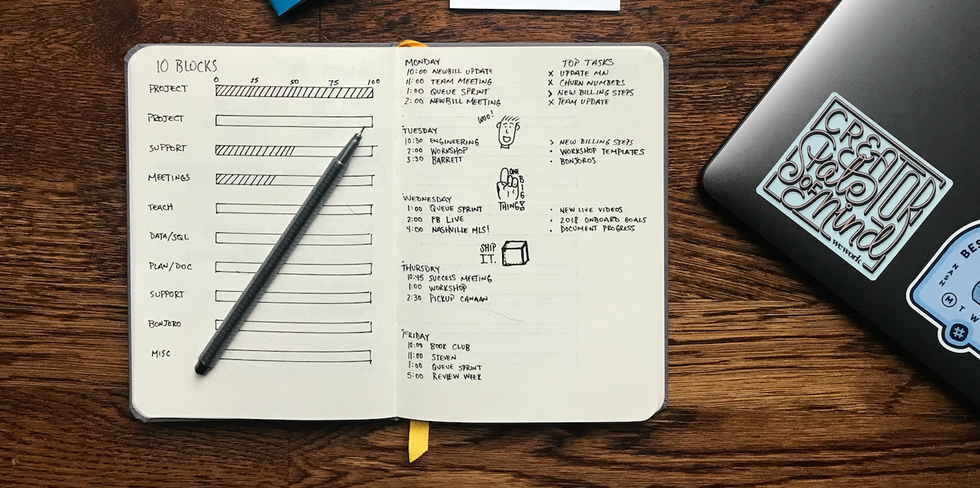 16 Places In Boise To Study That Are 100 Times Better Than The Library