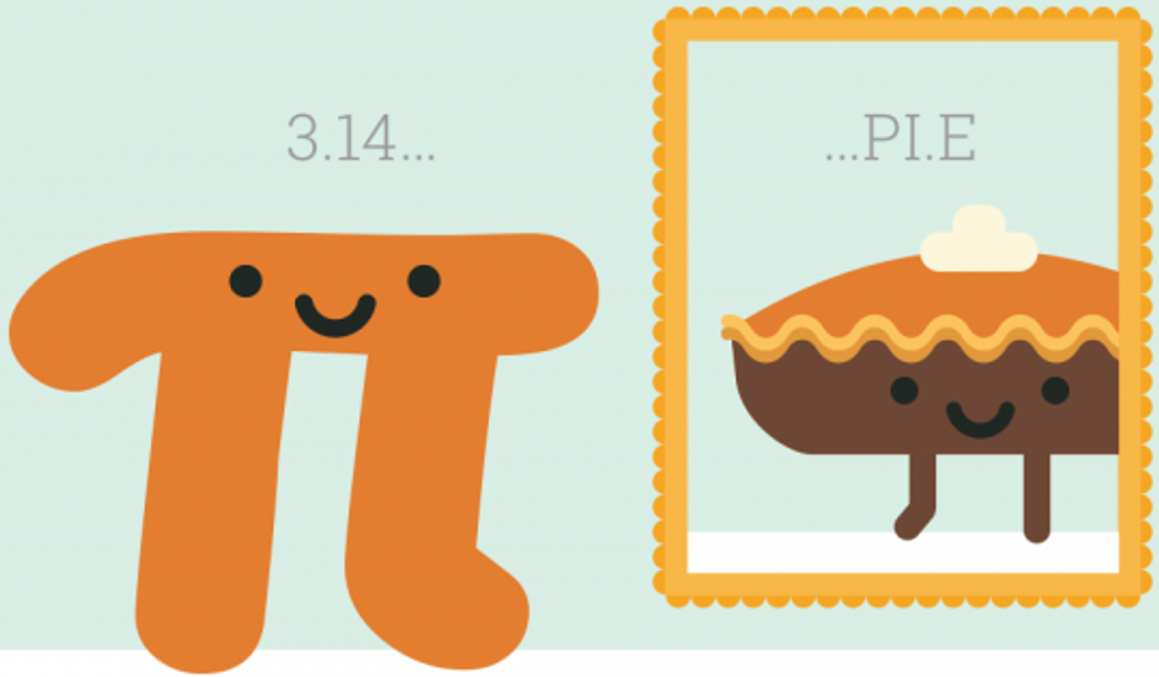 I Wish for You at 3:14 (pi time)